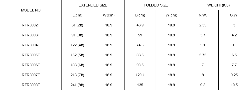 1745806722866849.png RTR-800 Specs.png
