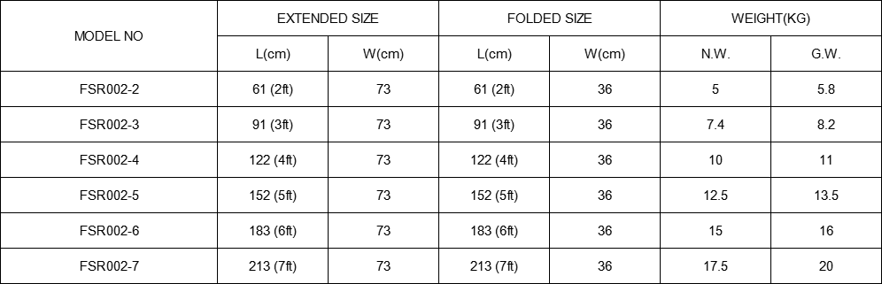 1745807216956574.png FSR-002 Specs.png